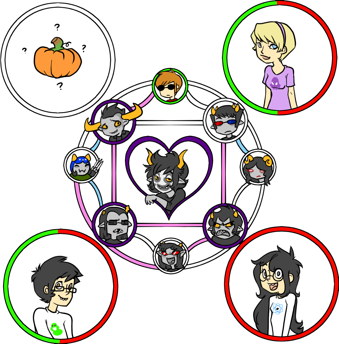 2spooky ? adorabloodthirsty aradia_megido beta_kids cavalreapurr claw_gloves dave_strider deleted_source dersecest equius_zahhak gamzee_makara guns_and_roses hammertime high_horse incest jade_harley john_egbert karkat_vantas ketchup_and_mustard lance_armstrong mauve_squiddle_shirt meowrails nepeta_leijon pbj prospitcest pumpkin rose_lalonde s'mores scratch_and_sniff shipping shipping_chart sollux_captor starter_outfit strongmad tavros_nitram terezi_pyrope tropicshipping whitekitestrings
