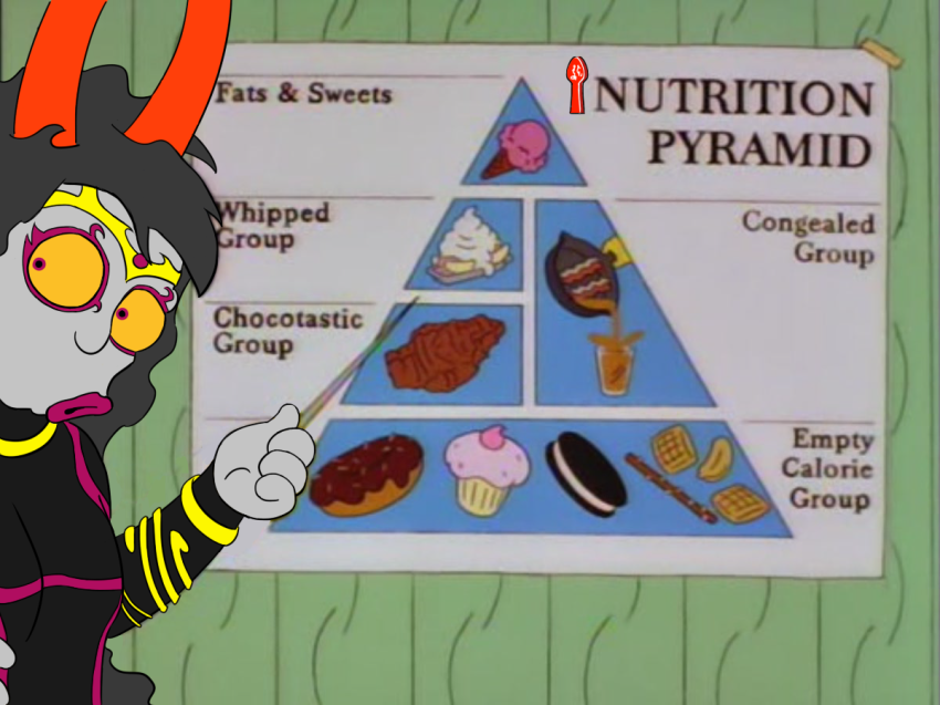 ancestors betty_crocker champ-bear food her_imperious_condescension image_manipulation solo the_simpsons