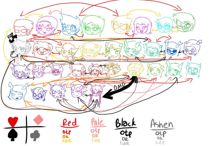 2014 2spooky 6lah8lah adorabloodthirsty all_kids alpha_kids alternians aradia_megido aranea_serket ashenrom bad_quality bad_touch bang-a-ram beforans beta_kids blackrom bluesclues buzz_boys cavalreapurr clockwork_orange clubs communism cottoncandy cromeen cronus_ampora damara_megido dancestors dave_strider dersecest diamond dirk_strider dirty_talk english_muffin equius_zahhak eridan_ampora eriferi erisol feferi_peixes fullres galaxy-pretzel gamzee_makara gillfronds goatfish grimdorks hatemarriage headshot heart hemocircle horuss_zahhak incest jade_harley jake_english jane_crocker john_egbert kanaya_maryam kankri_vantas kanned_tuna karkat_vantas kurloz_makara latula_pyrope leadership lemon_lime m1m3_50rry mechanical_bull meenah_peixes meowrails meulin_leijon meulin_rouge mituna_captor neigh8ors neorails nepeta_leijon no_glasses palerom pirateshipping pornus porrim_maryam portalship prospitcest radrom red_knight_district red_threads redrom rolling_in_the_deep rose_lalonde rosemary roxy_lalonde rufioh_nitram rydas_and_ninjettes s'mores scourge_sisters scratch_and_sniff seaweed self_loathing selfcest shipping shipping_chart sickleback sollux_captor spade spidermoth strawberry_jam stridercest strongmad sufferage sweat tavros_nitram team_charge terezi_pyrope text tropicshipping tuna_fish vriska_serket windicuffs wonk