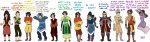 alternians aradia_megido avatar_the_last_airbender crossover equius_zahhak eridan_ampora feferi_peixes gamzee_makara humanized kamden kanaya_maryam karkat_vantas nepeta_leijon sollux_captor tavros_nitram terezi_pyrope text vriska_serket zodiac rating:Safe score:13 user:sync
