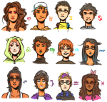 alternians aradia_megido equius_zahhak eridan_ampora feferi_peixes freckles gamzee_makara headphones headshot humanized kanaya_maryam karkat_vantas mogthesleepyhead nepeta_leijon sollux_captor tavros_nitram terezi_pyrope vriska_serket zodiac_symbol rating:Safe score:4 user:Edfan32