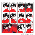 2020 art_meme blush cronus_ampora crying dancestors flowers fullres kancro kankri_vantas kneeling lying multiple_personas multishipping polygon-draws profile redrom selfcest ship_name_needed shipping starter_outfit sweat text word_balloon