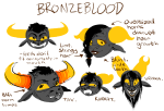  2019 alternate_hair bloodswap body_modification doggirlsondrugs fullres jaggy_lines karkat_vantas tavros_nitram text vriska_serket 
