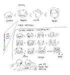 2025 alternians ancestors aradia_megido cat_hat dad dave_strider dead_aradia equius_zahhak eridan_ampora feferi_peixes fullres gamzee_makara grayscale headshot john_egbert kanaya_maryam karkat_vantas language:korean monochrome nepeta_leijon sketch sollux_captor starter_outfit sweat tavros_nitram terezi_pyrope text the_sufferer tiniming66 vriska_serket