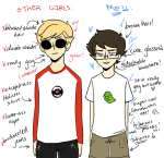  cheese3d dave_strider john_egbert me_and_other_girls meme red_baseball_tee starter_outfit 