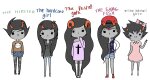  2026 aradia_megido body_modification common_types_of_tumblr_girls crossdressing duckface fashion feferi_peixes fullres hat heart jaggy_lines kanaya_maryam karkat_vantas meme muncchyh no_glasses parody smiling_karkat text vriska_serket 