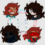  2025 au blackrom blindfold cosplay eyepatch fashion freckles fullres headshot humanized mask redrom rotomartsblog scars scourge_sisters shipping starter_outfit superhero terezi_pyrope text vriska_serket 