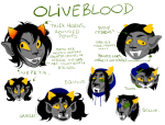  2019 alternate_hair bloodswap body_modification doggirlsondrugs equius_zahhak fullres gamzee_makara hat jaggy_lines nepeta_leijon no_hat sollux_captor tavros_nitram text 