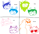 2026 all_kids alpha_kids animal_ears animals animalstuck anthro beta_kids chickdinners dave_strider deleted_source dirk_strider dogtier fullres headshot jade_harley jaggy_lines jake_english jane_crocker john_egbert rose_lalonde roxy_lalonde text