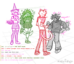  2025 animal_ears blush book dancestors dave_strider emoticon fullres hat jaggy_lines karkat_vantas meulin_leijon mintofhtagn red_baseball_tee roxy_lalonde stars starter_outfit sweat text wizard_hat 
