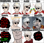  animated apple_juice cheesydicks dave_strider godtier headshot knight lil_cal meme solo 