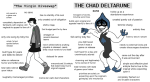   ackrostation deltarune hiveswap image_manipulation joey_claire meme spade text the_truth 
