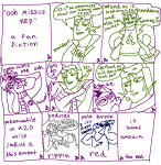 ! 2026 ? beatonstuck cat_hat catfish comic emoticon equius_zahhak eridan_ampora fullres jaggy_lines karkat_vantas katnep lineart meowrails multishipping nepeta_leijon no_cape ooh_mister_darcy parody redrom rule63 scoundrellyfeline shipping starter_outfit text word_balloon