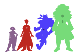  2015 alternate_hair beta_kids broken_source crossover dave_strider fullres height_chart jade_harley john_egbert nemeankitten rose_lalonde silhouette steven_universe 