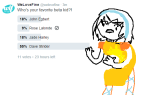 2016 godtier light_aspect pixel-bird rose_lalonde seer solo text