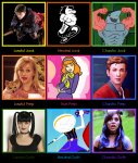  alignment_chart broom chart crossover harry_potter image_manipulation legally_blonde life_is_strange my_immortal ncis rose_lalonde scooby-doo spongebob_squarepants text thorns_of_oglogoth undertale velvet_squiddleknit wakor 