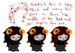 aradia_megido blue-eyed-raccoon reference solo sprite_mode