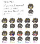  2012 arms_crossed fullres glasses_added glassesswap karkat_vantas q-dormir solo starter_outfit text 