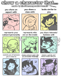 2025 aradia_megido arms_crossed art_meme beverage calliope dirk_strider feferi_peixes fullres grlgogames headshot jaggy_lines karkat_vantas lying monochrome on_stomach rose_lalonde sleeping sollux_captor starter_outfit strong_tanktop terezi_pyrope text word_balloon
