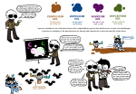  2025 amputation animals au blood book carrying casual communing crossover crows crying dave_strider fashion finger_guns formal fullres green_moon jade_harley no_glasses outer_spec pink_moon portal tavros_nitram text vriska_serket word_balloon 