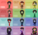  2012 ahab's_crosshairs ancestor_cast ancestors blood body_modification book chibi cigarette_holder_lance dragon_staff emoticon expatriate_darkleer fullres grand_highblood heart her_imperious_condescension imperial_trident jadesnap jaggy_lines marquise_spinneret_mindfang neophyte_redglare no_hat orphaner_dualscar pool_cue_wands psionics scars starter_outfit sweat text the_disciple the_dolorosa the_handmaid the_psiioniic the_sufferer the_summoner valentinestuck 