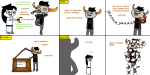  animals comic crocodorable food jade_harley starter_outfit tavros_nitram this_is_stupid wut 