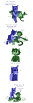  crossover equius_zahhak lusus meowrails nepeta_leijon no_hat pounce_de_leon source_needed sourcing_attempted the_big_bang_theory 